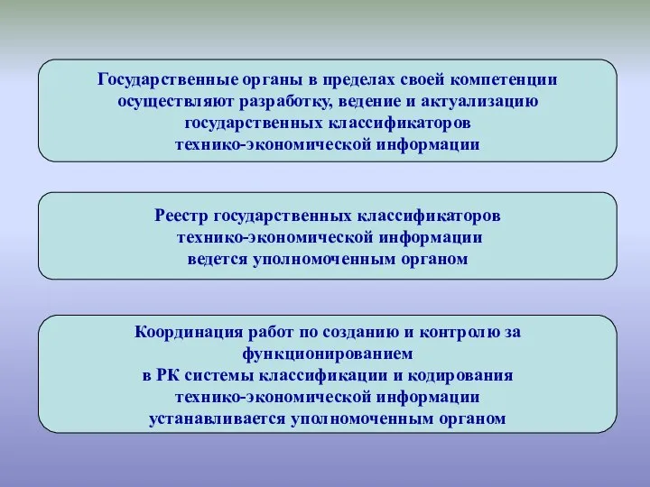 Государственные органы в пределах своей компетенции осуществляют разработку, ведение и актуализацию