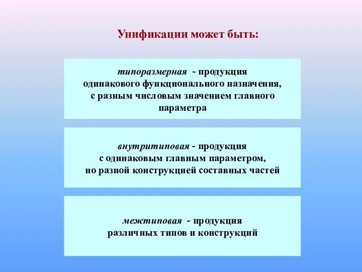 типоразмерная - продукция одинакового функционального назначения, с разным числовым значением главного