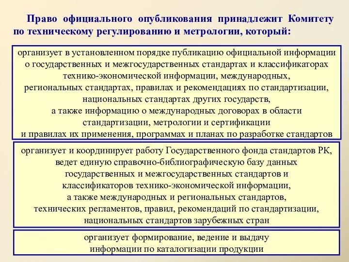 организует в установленном порядке публикацию официальной информации о государственных и межгосударственных