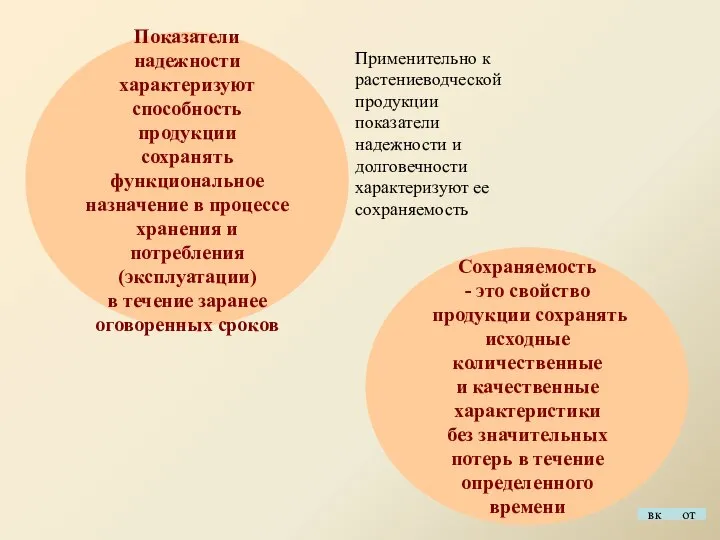 Показатели надежности характеризуют способность продукции сохранять функциональное назначение в процессе хранения