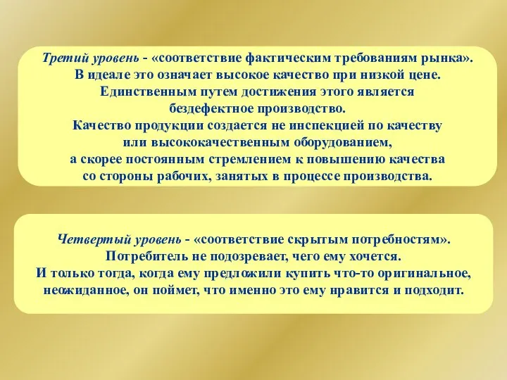 Третий уровень - «соответствие фактическим требованиям рынка». В идеале это означает