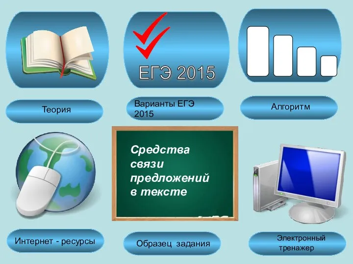 Варианты ЕГЭ 2015 Теория Электронный тренажер Средства связи предложений в тексте