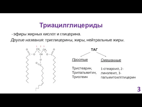 Триацилглицериды эфиры жирных кислот и глицерина. Другие названия: триглицерины, жиры, нейтральные