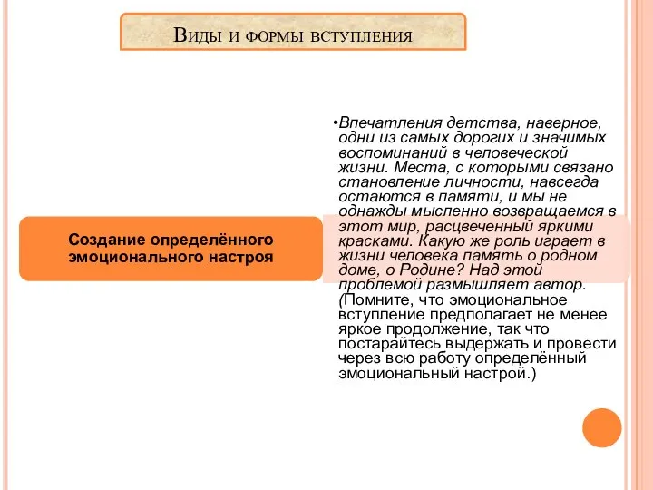 Виды и формы вступления Создание определённого эмоционального настроя Впечатления детства, наверное,