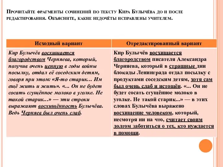 Прочитайте фрагменты сочинений по тексту Кира Булычёва до и после редактирования. Объясните, какие недочёты исправлены учителем.