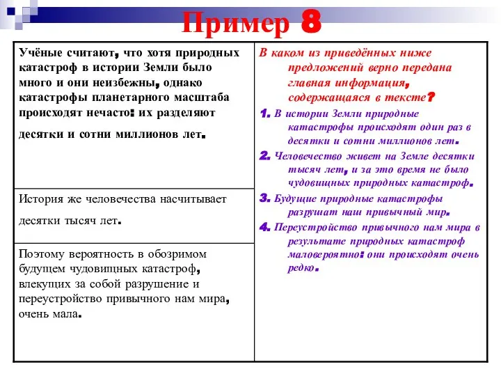 Пример 8