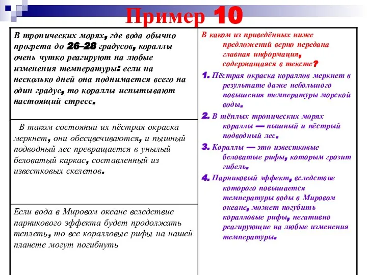 Пример 10