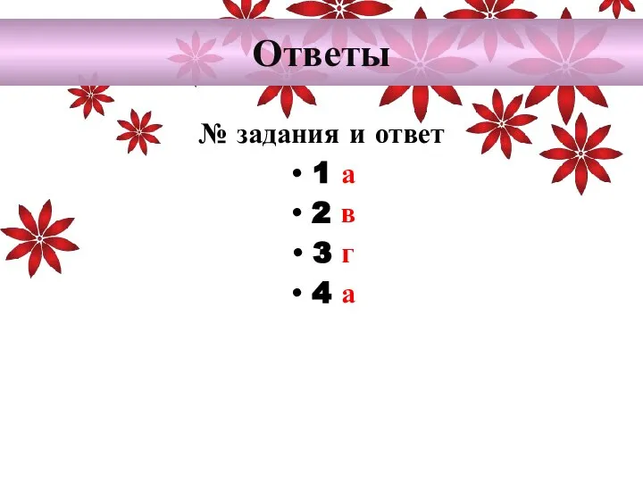 Ответы № задания и ответ 1 а 2 в 3 г 4 а