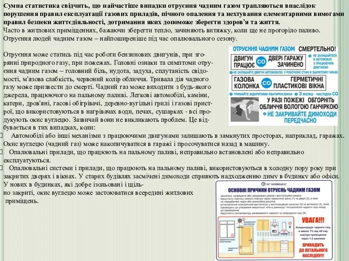 Сумна статистика свідчить, що найчастіше випадки отруєння чадним газом трапляються внаслідок