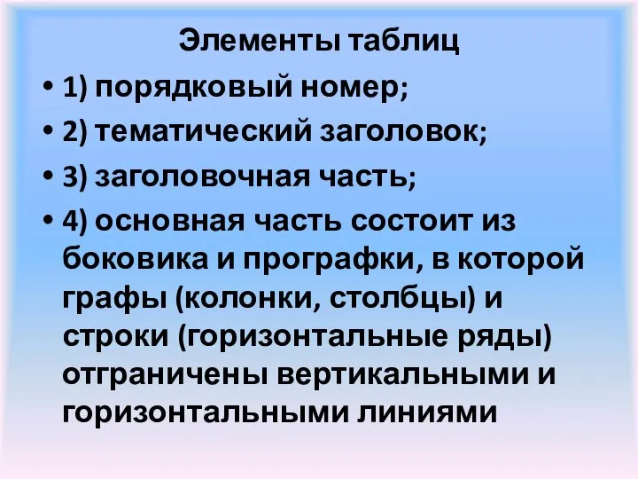 Элементы таблиц 1) порядковый номер; 2) тематический заголовок; 3) заголовочная часть;