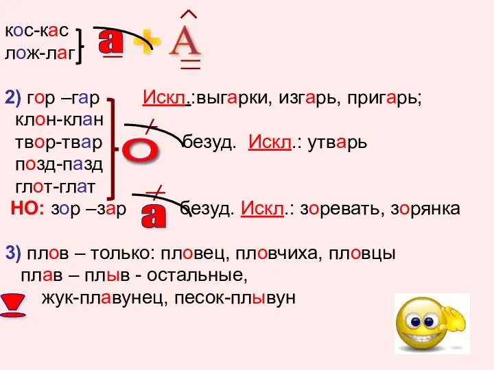 кос-кас лож-лаг 2) гор –гар Искл.:выгарки, изгарь, пригарь; клон-клан твор-твар безуд.