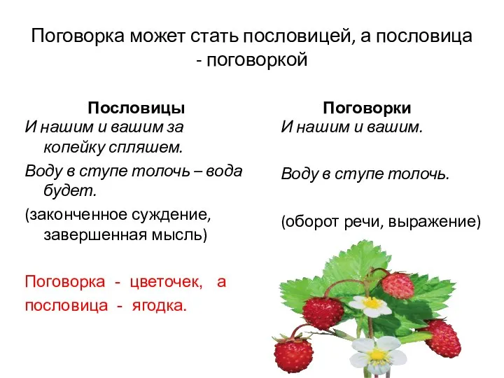 Поговорка может стать пословицей, а пословица - поговоркой Пословицы И нашим