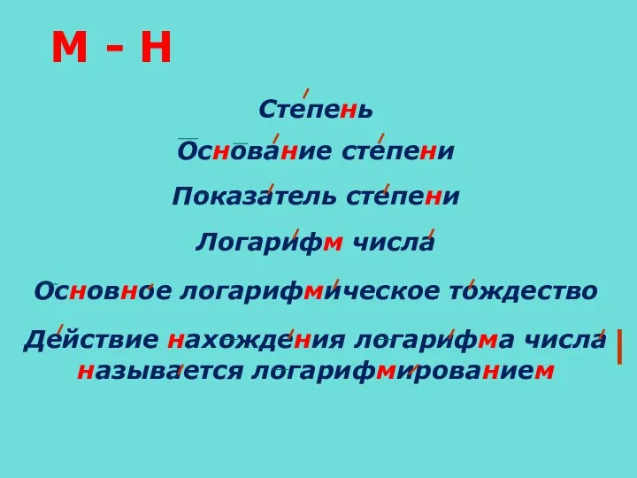 М - Н Степень Основание степени Показатель степени Логарифм числа Основное