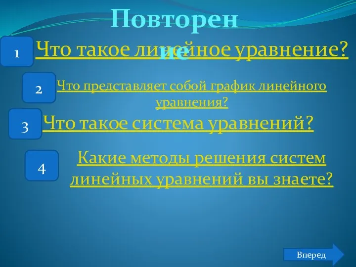 Что такое линейное уравнение? Что представляет собой график линейного уравнения? Что