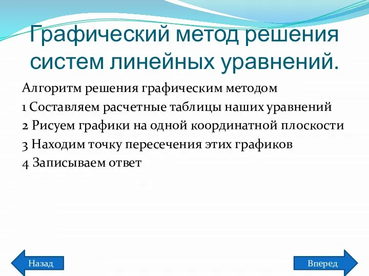 Графический метод решения систем линейных уравнений. Алгоритм решения графическим методом 1