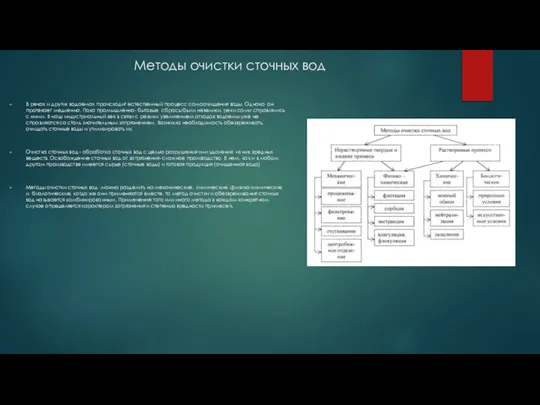Методы очистки сточных вод В реках и других водоемах происходит естественный
