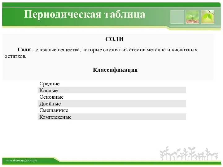 Периодическая таблица СОЛИ Соли - сложные вещества, которые состоят из атомов металла и кислотных остатков. Классификация