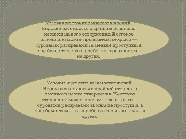 Условия жестоких взаимоотношений. Нередко сочетаются с крайней степенью эмоционального отвержения. Жестокое