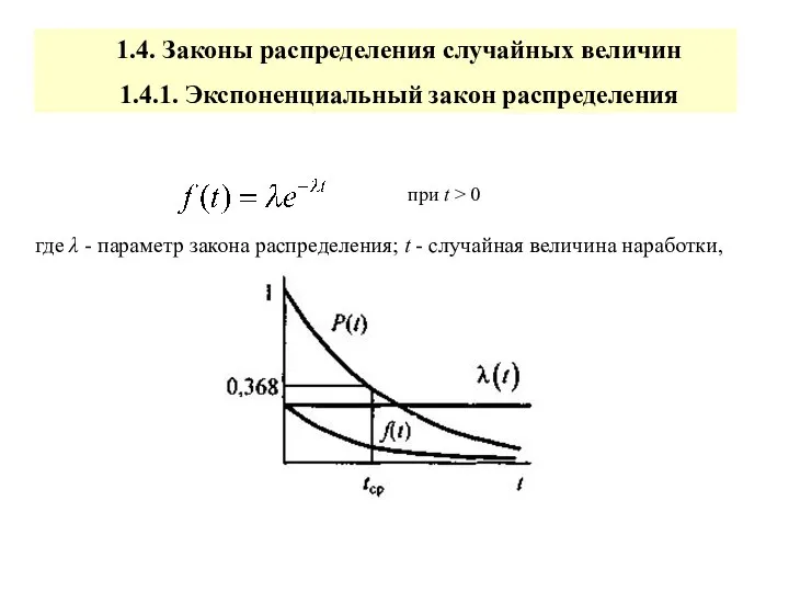 1.4. Законы распределения случайных величин 1.4.1. Экспоненциальный закон распределения при t