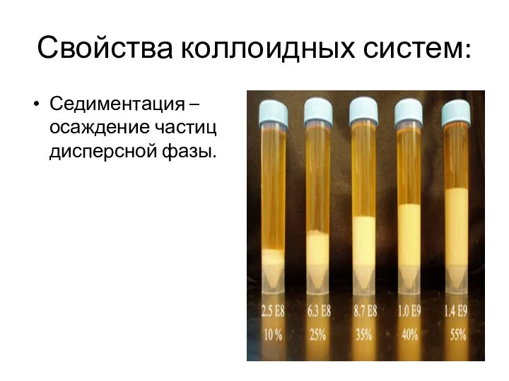 Свойства коллоидных систем: Седиментация –осаждение частиц дисперсной фазы.