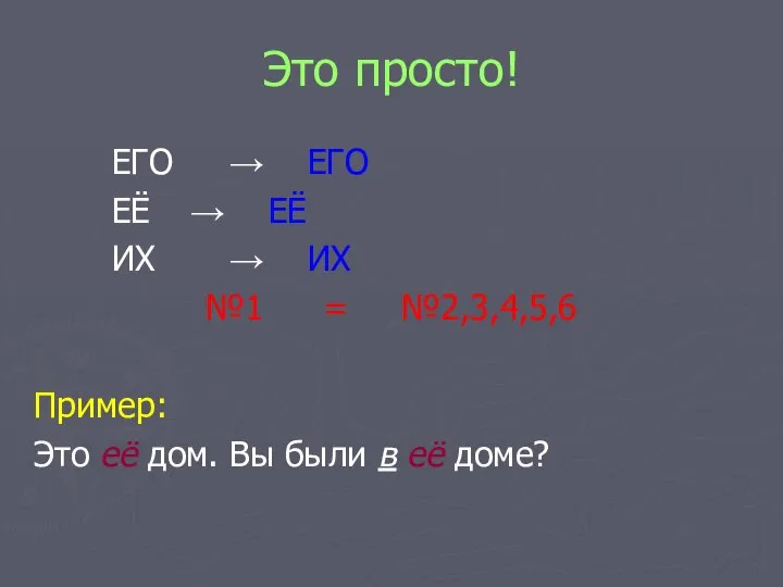 Это просто! ЕГО → ЕГО ЕЁ → ЕЁ ИХ → ИХ