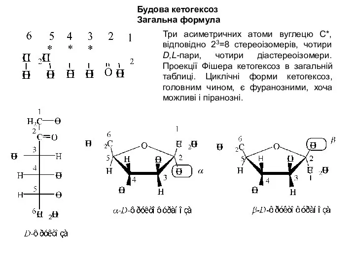 Будова кетогексоз Загальна формула Три асиметричних атоми вуглецю С*, відповідно 23=8