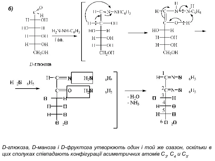 б) D-глюкоза, D-маноза і D-фруктоза утворюють один і той же озазон,
