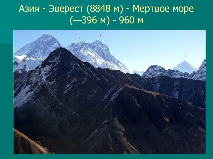 Азия - Эверест (8848 м) - Мертвое море (—396 м) - 960 м