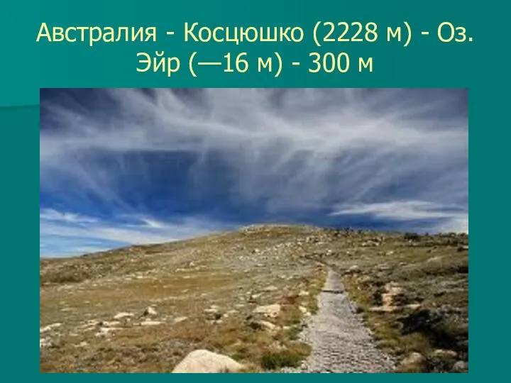 Австралия - Косцюшко (2228 м) - Оз. Эйр (—16 м) - 300 м