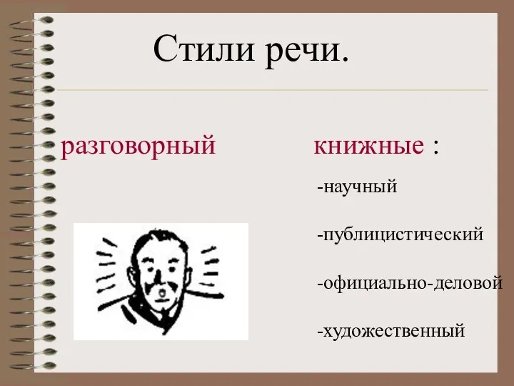 Стили речи. разговорный книжные : -научный -публицистический -официально-деловой -художественный