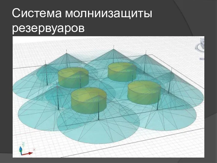 Система молниизащиты резервуаров