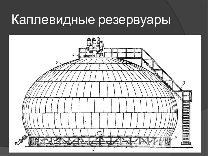 Каплевидные резервуары