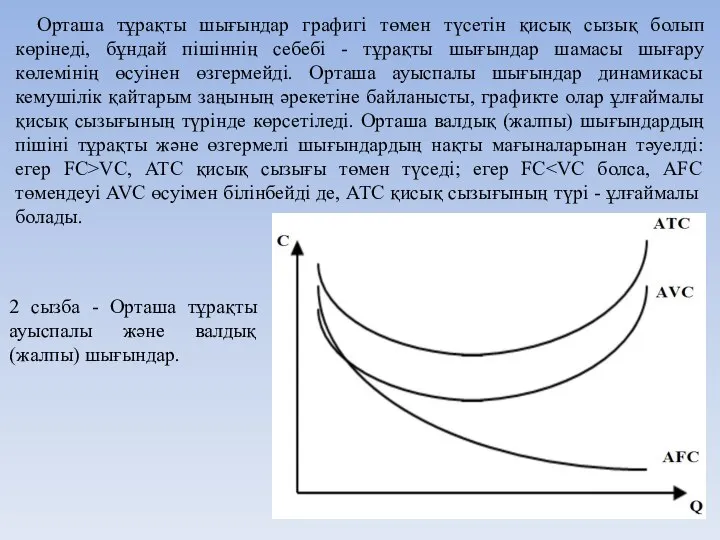 Орташа тұрақты шығындар графигі төмен түсетін қисық сызық болып көрінеді, бұндай