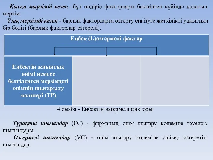 Қысқа мырзімді кезең- бұл өндіріс факторлары бекітілген күйінде қалатын мерзім. Ұзақ