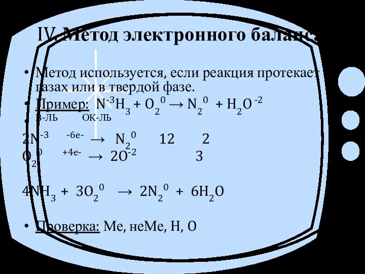 IV. Метод электронного баланса Метод используется, если реакция протекает в газах