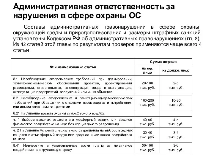 Административная ответственность за нарушения в сфере охраны ОС Составы административных правонарушений