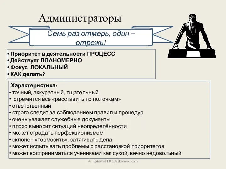 Администраторы А. Крымов http://akrymov.com Семь раз отмерь, один – отрежь! Приоритет