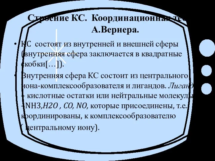 Строение КС. Координационная теория А.Вернера. КC состоят из внутренней и внешней