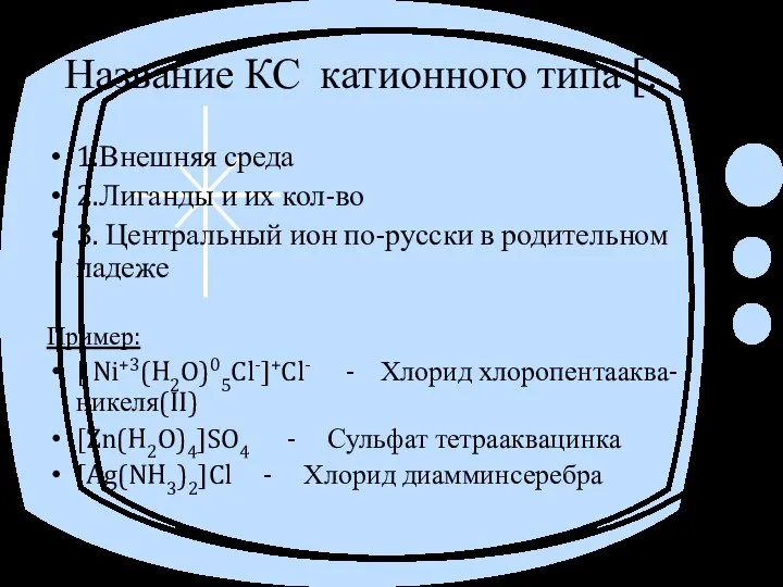 Название КС катионного типа […]+ 1.Внешняя среда 2.Лиганды и их кол-во