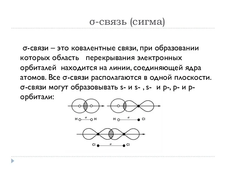 σ-связь (сигма) σ-связи – это ковалентные связи, при образовании которых область