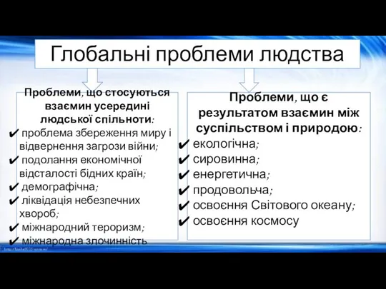 Глобальні проблеми людства Проблеми, що стосуються взаємин усередині людської спільноти: проблема