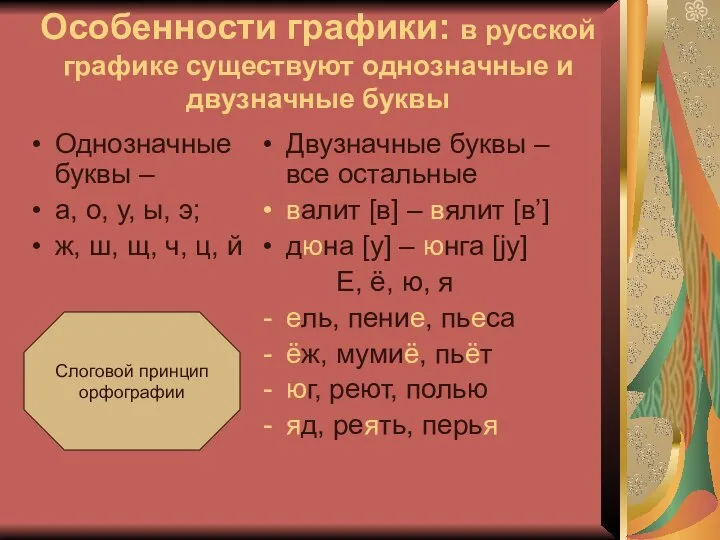 Особенности графики: в русской графике существуют однозначные и двузначные буквы Однозначные