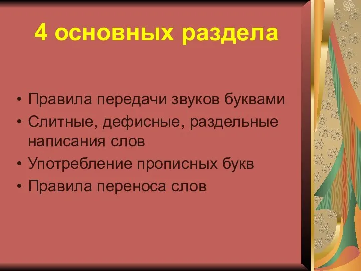 4 основных раздела Правила передачи звуков буквами Слитные, дефисные, раздельные написания