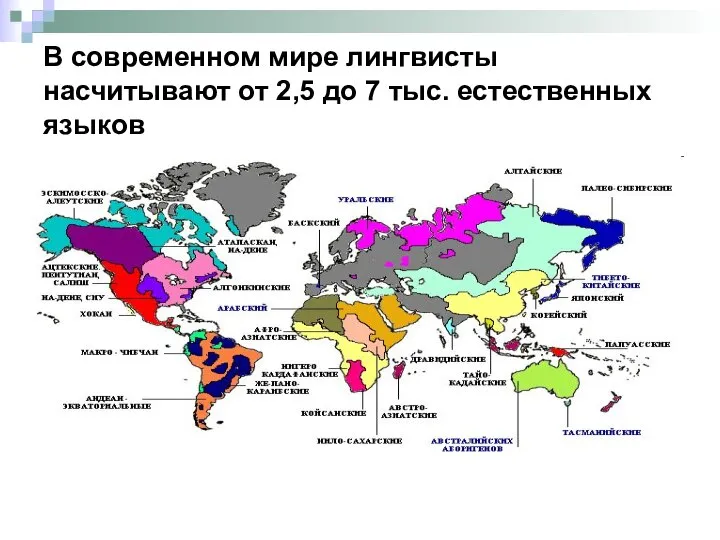 В современном мире лингвисты насчитывают от 2,5 до 7 тыс. естественных языков