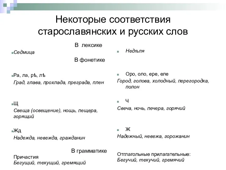 Некоторые соответствия старославянских и русских слов В лексике Седмица В фонетике