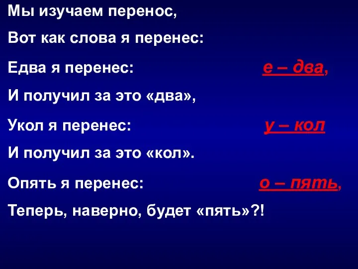 Мы изучаем перенос, Вот как слова я перенес: Едва я перенес: