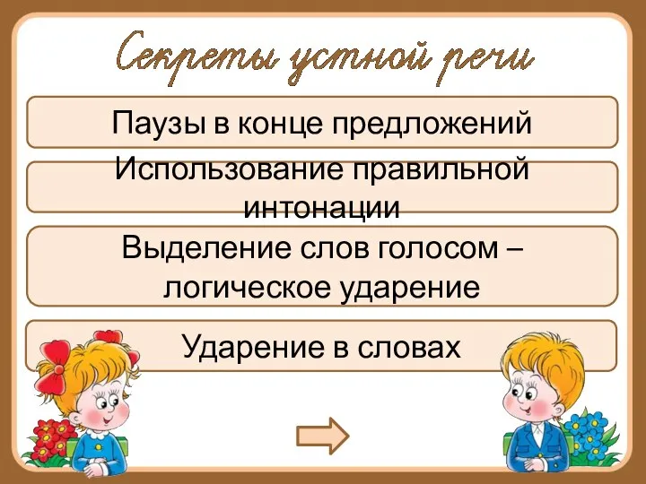 Паузы в конце предложений Использование правильной интонации Выделение слов голосом – логическое ударение Ударение в словах