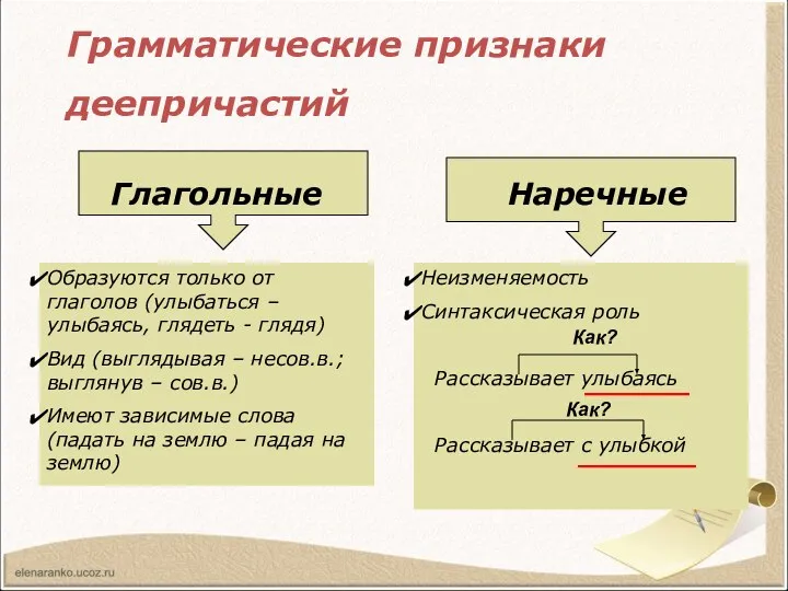 Грамматические признаки деепричастий Глагольные Наречные Образуются только от глаголов (улыбаться –