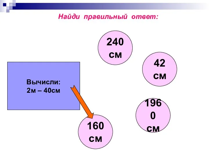 Найди правильный ответ: Вычисли: 2м – 40см 240 см 42 см 1960 см 160 см