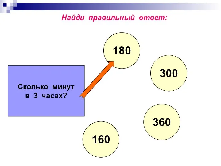 Найди правильный ответ: Сколько минут в 3 часах? 180 300 360 160